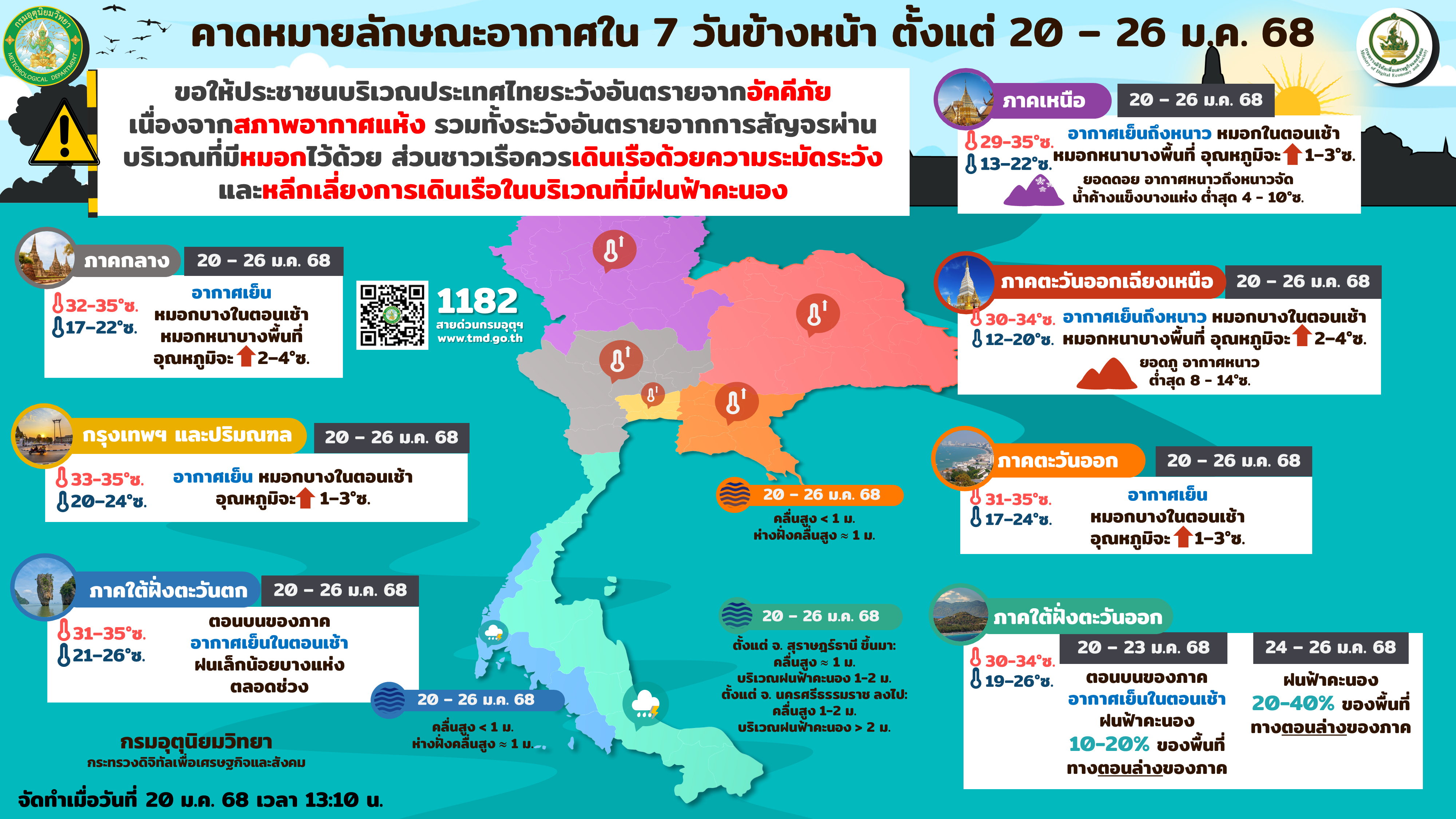 พยากรณ์อากาศ 7 วันรายภาคทั่วประเทศ